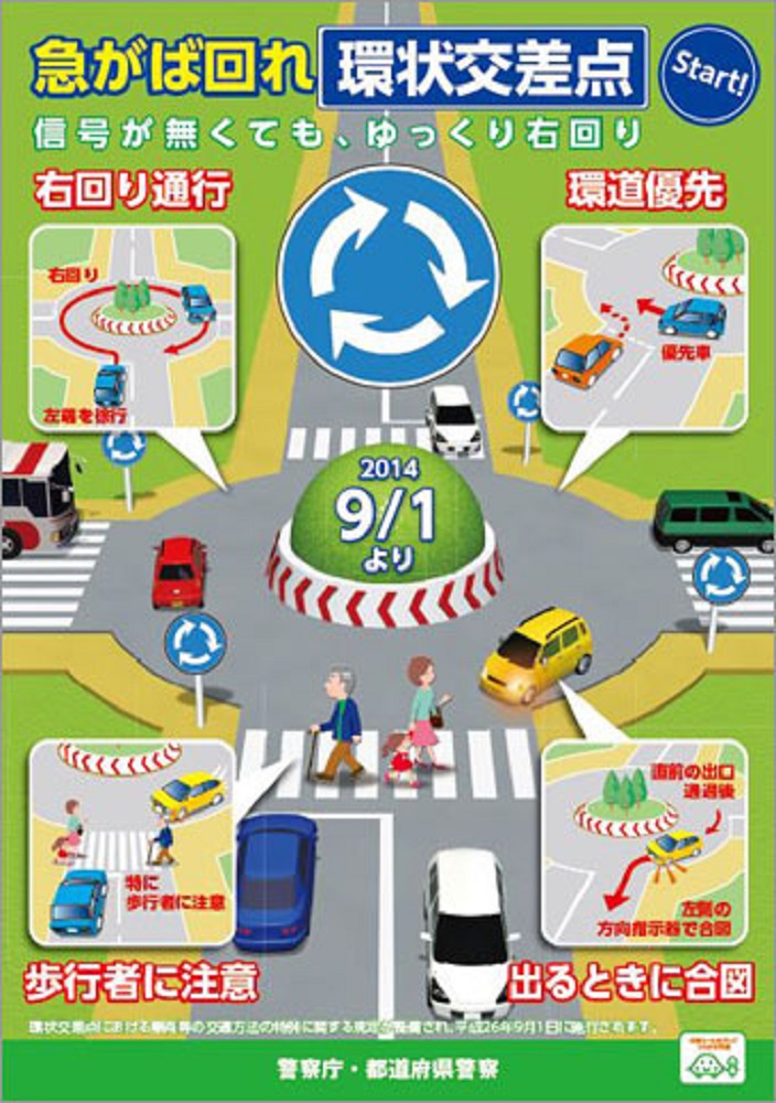ラウンドアバウトポスター